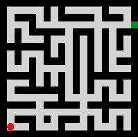 Orta seviye labirent görseli