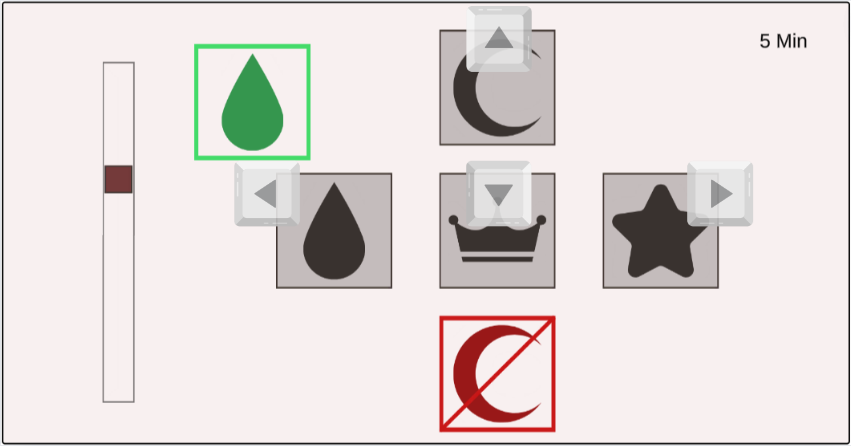 Working Memory modülü görseli