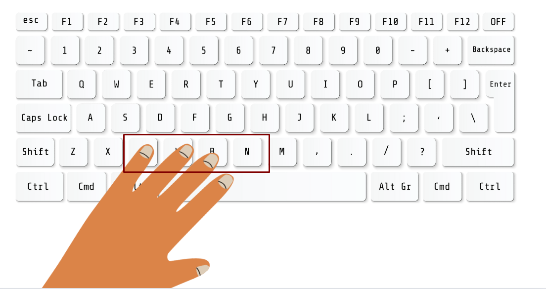 Keyboard Layout
