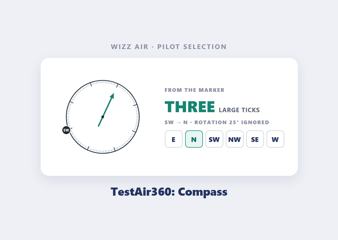 TestAir360: Compass PRO